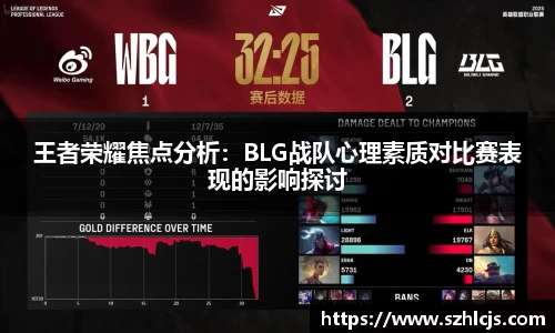 王者荣耀焦点分析:BLG战队心理素质对比赛表现的影响探讨